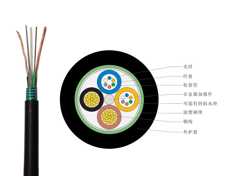 OPLC光纜，OPLC光電復(fù)合纜，OPLC電力光纜價(jià)格