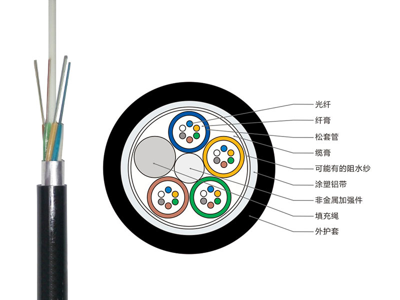 GYFTA光纜現(xiàn)貨，GYFTA非金屬光纜廠家價(jià)格